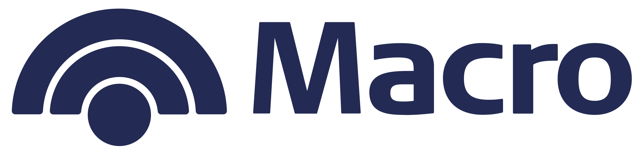 Logo Banco Macro